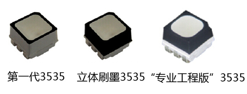 國(guó)星戶(hù)外全彩“專(zhuān)業(yè)工程版”3535驚艷登場(chǎng)，引領(lǐng)LED顯示技術(shù)新潮流